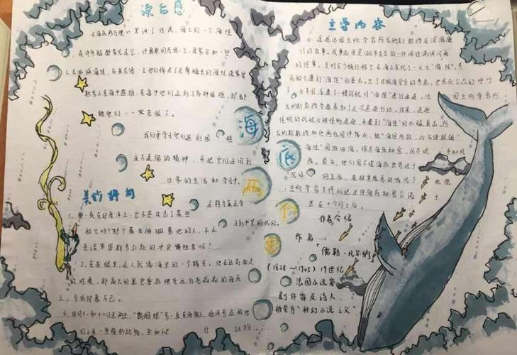 海底两万里主题手抄报,内容 海底两万里手抄报简单又漂亮 