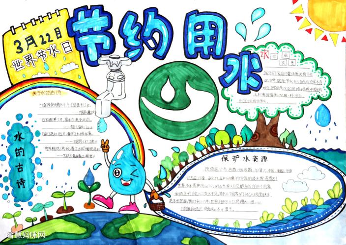 关于家庭用水的安全手抄报 节约用水的手抄报