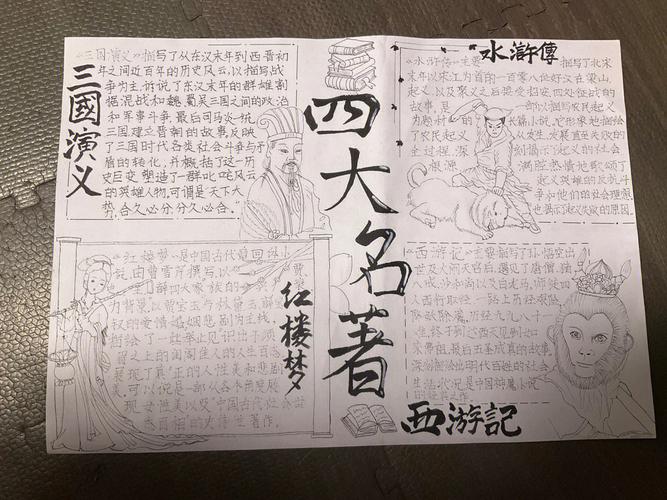 简单好看点的四大名著手抄报 四大名著手抄报