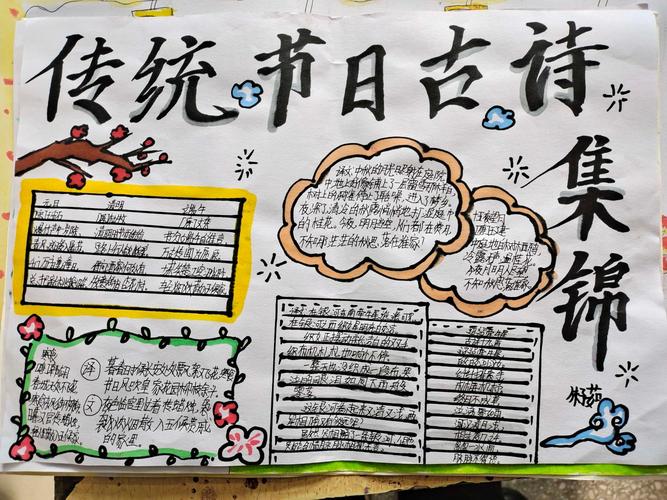 关于传统节日语文手抄报 传统节日手抄报