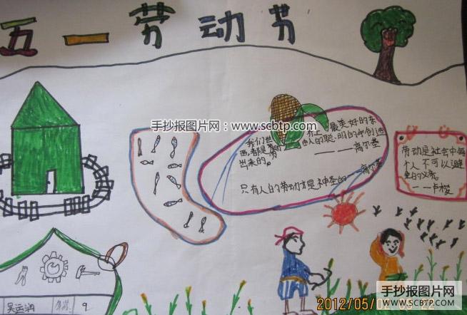 学党史爱劳动主题手抄报 爱劳动手抄报