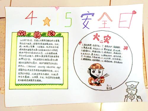 4月15日全国安全日的手抄报 全国安全日手抄报