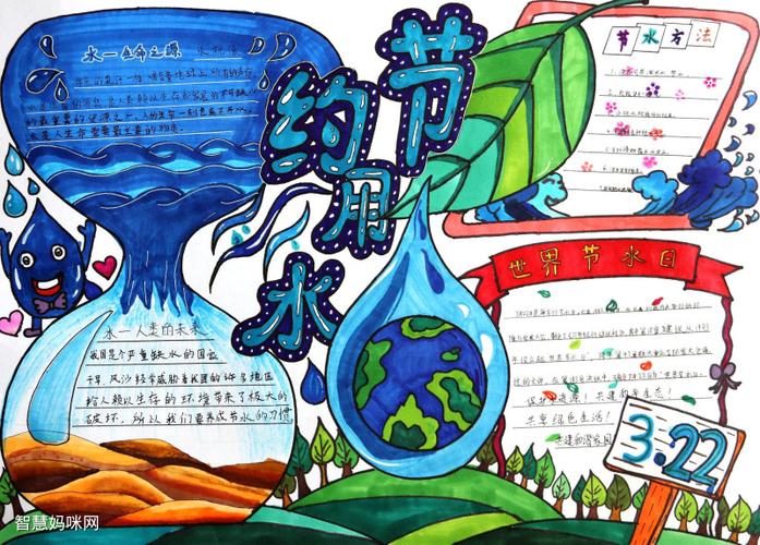 关于家庭用水的安全手抄报 节约用水的手抄报