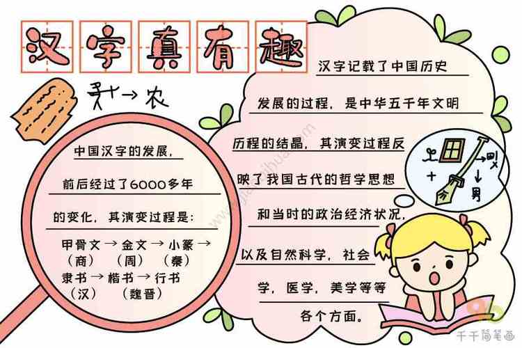 有趣的汉字的简单手抄报 有趣的汉字手抄报