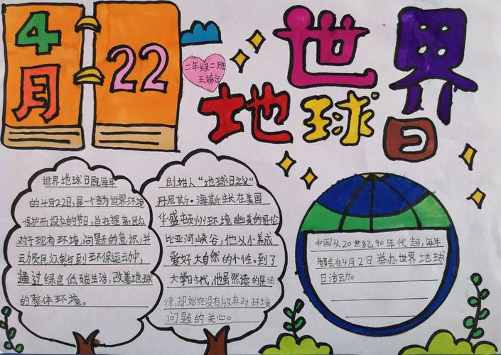 我与地球同在手抄报 地球日手抄报
