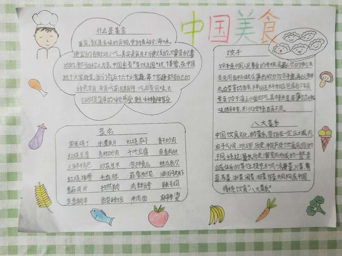 善行中国一美食手抄报 全国一等奖手抄报