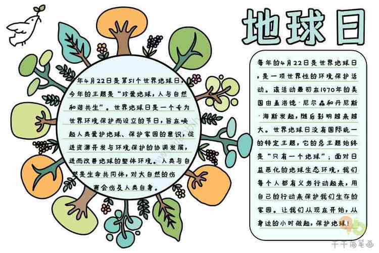 我与地球同在手抄报 地球日手抄报