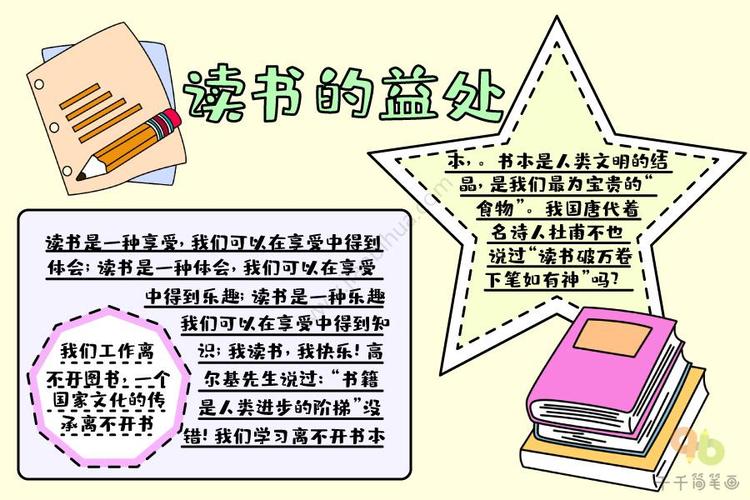 最好看最漂亮的读书手抄报 最漂亮的手抄报