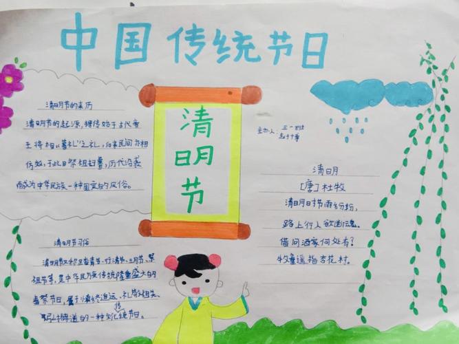 中国传统节日简单又好看手抄报 传统节日手抄报