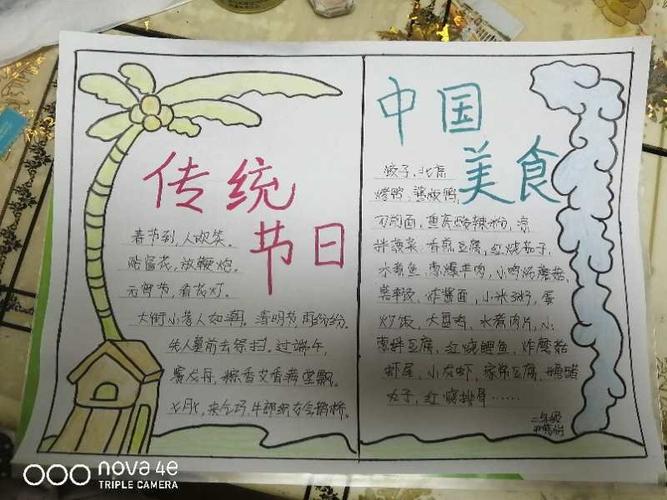 善行中国一美食手抄报 全国一等奖手抄报