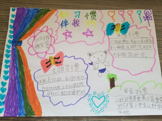 关于有好习惯的手抄报 好习惯的手抄报
