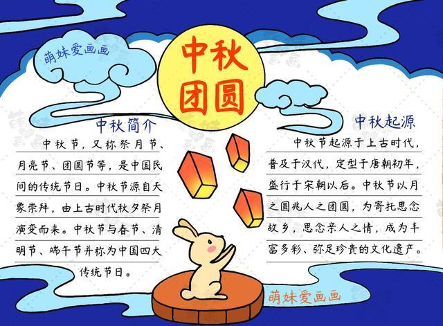 中国传统节日简单又好看手抄报 传统节日手抄报