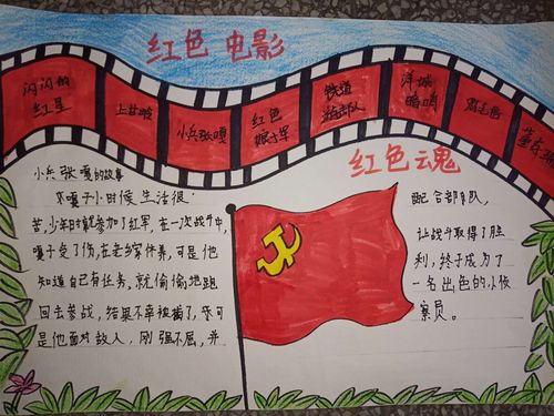 100幅经典中国红色手抄报 经典手抄报