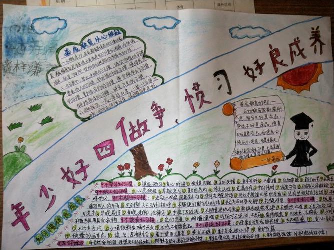 关于有好习惯的手抄报 好习惯的手抄报