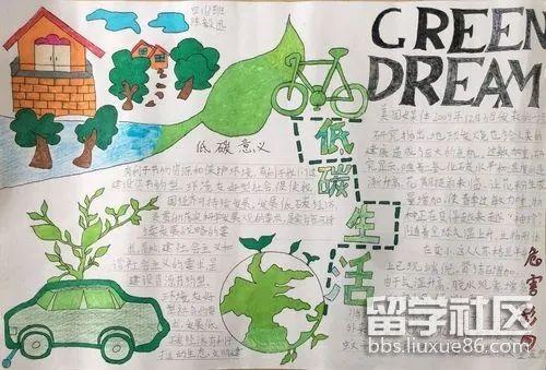 低碳生活科普手抄报 低碳生活手抄报