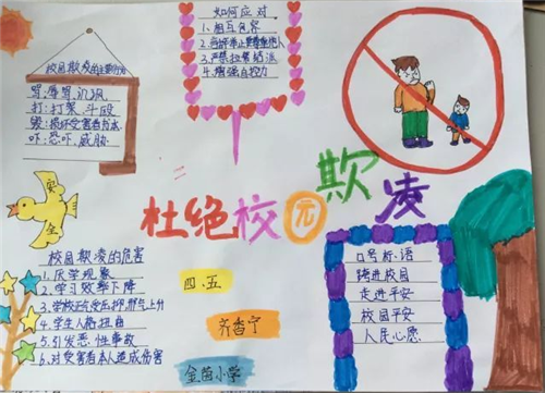 绘画防校园欺凌手抄报 校园手抄报