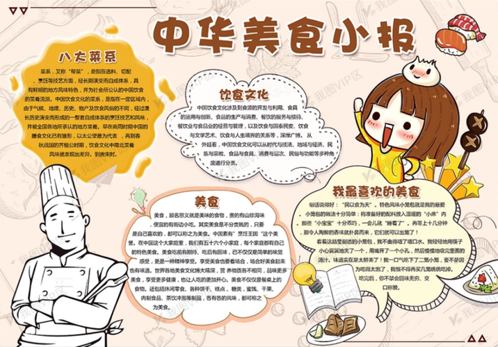 善行中国一美食手抄报 全国一等奖手抄报