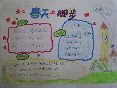 草地里的秘密手抄报 手抄报图画