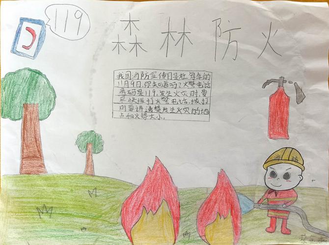 防山林火灾的手抄报 防震减灾的手抄报