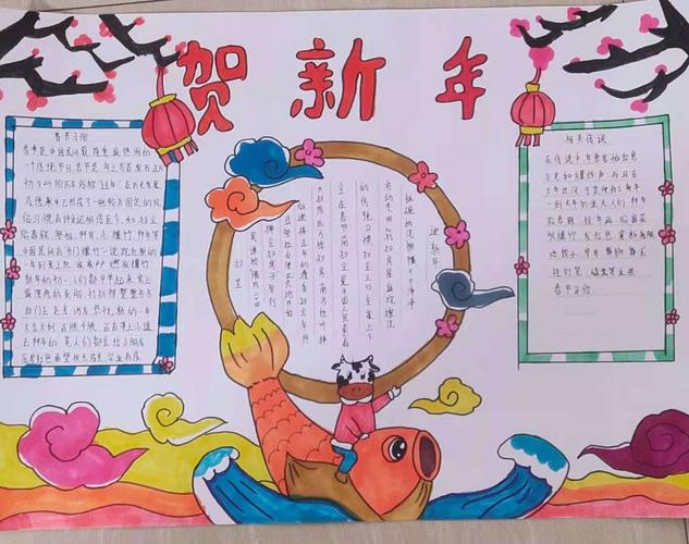画带有年味的手抄报 手抄报图片大全集