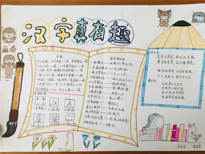 我与汉字相关手抄报 汉字手抄报