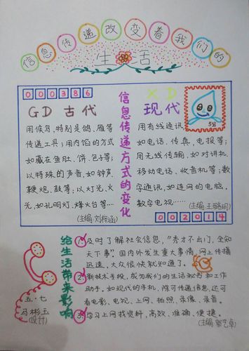 电子信息宣传手抄报 信息手抄报