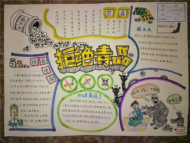 通用的全国一等奖好看手抄报 全国一等奖手抄报