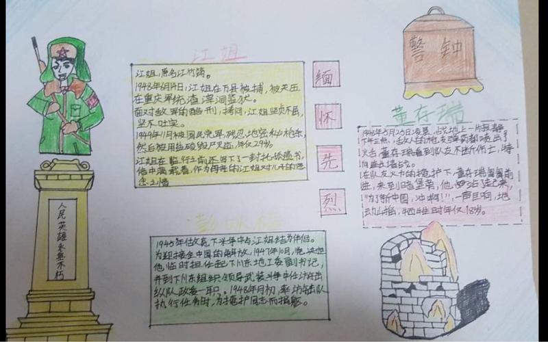 缅怀先烈共筑中华梦手抄报 缅怀先烈手抄报