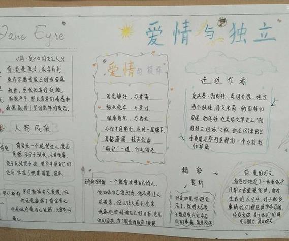 《简·爱》手抄报 手抄报简单又漂亮