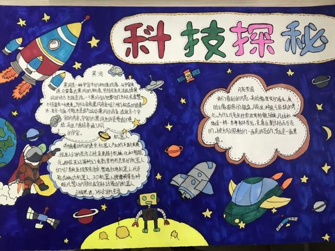 简单有好画的科幻手抄报 身边的科学手抄报