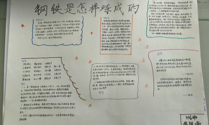 钢铁是怎炼成的手抄报 手抄报简单又好看