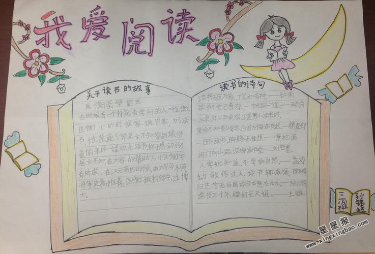 精美简单我爱读书手抄报 我爱读书手抄报