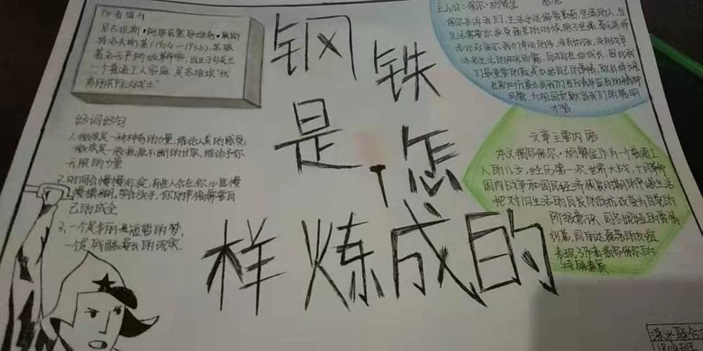 钢铁是怎炼成的手抄报 手抄报简单又好看