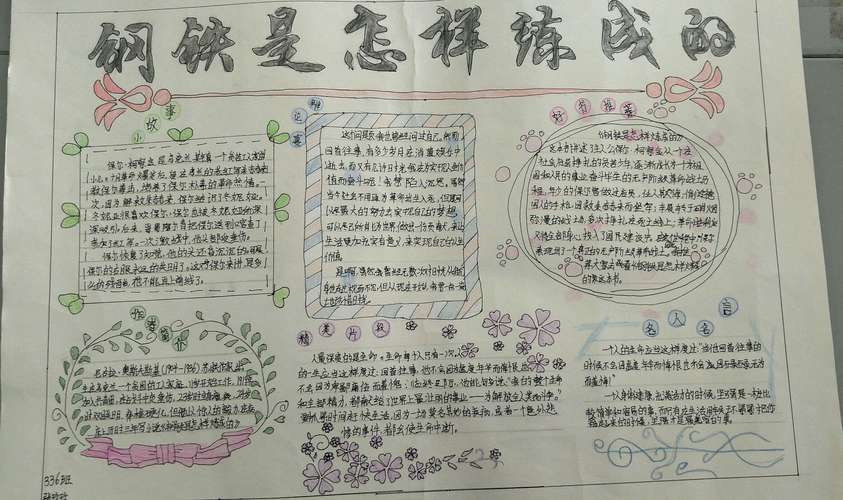 钢铁是怎炼成的手抄报 手抄报简单又好看