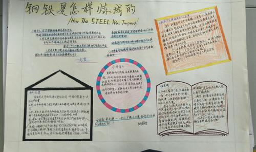 钢铁是怎炼成的手抄报 手抄报简单又好看