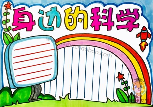 简单有好画的科幻手抄报 身边的科学手抄报