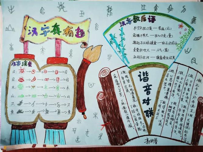 我与汉字相关手抄报 汉字手抄报