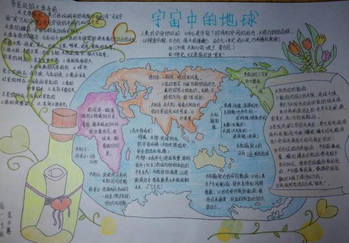 通用的全国一等奖好看手抄报 全国一等奖手抄报