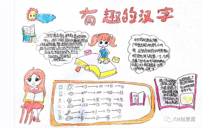 我与汉字相关手抄报 汉字手抄报