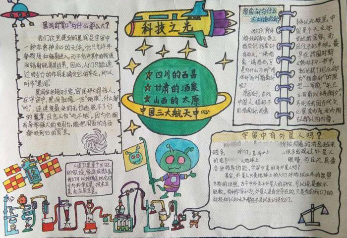 简单有好画的科幻手抄报 身边的科学手抄报