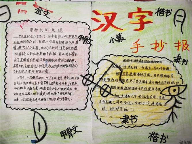我与汉字相关手抄报 汉字手抄报