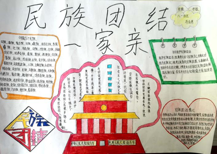 8-12岁民族团结手抄报 初二民族团结手抄报大全 