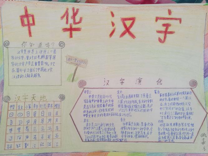 中国汉字六年级手抄报 六年级手抄报