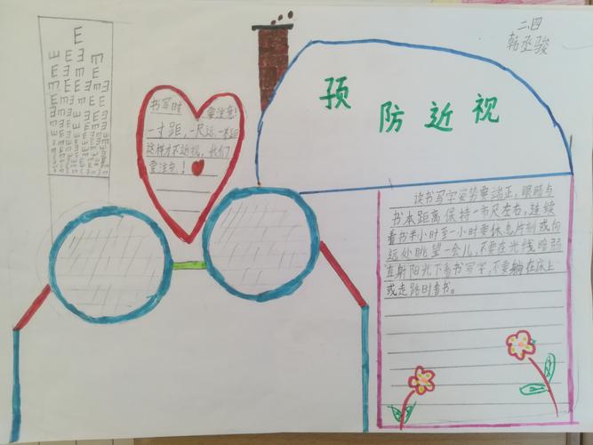 简单又漂亮防近视手抄报 预防近视手抄报