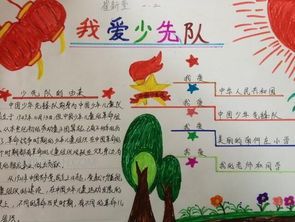 我想加入少先对手抄报 少先队手抄报