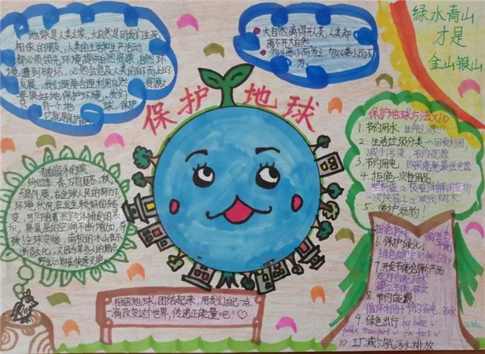 关于地球现状拿手抄报 地球日手抄报