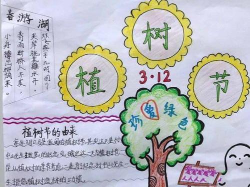 植树节手抄报简单好看 植树节手抄报简单好看 五年级 