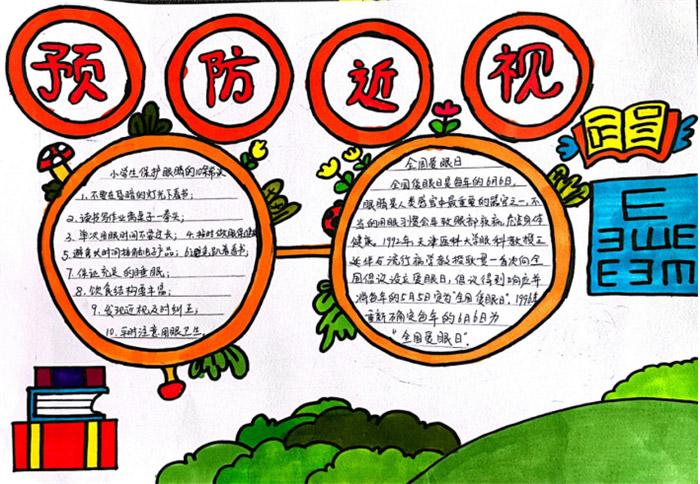 保护眼睛预防近视主题手抄报 预防近视手抄报