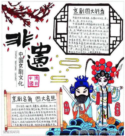 中国传统文化手抄报简单又漂亮 中国传统文化手抄报简单
