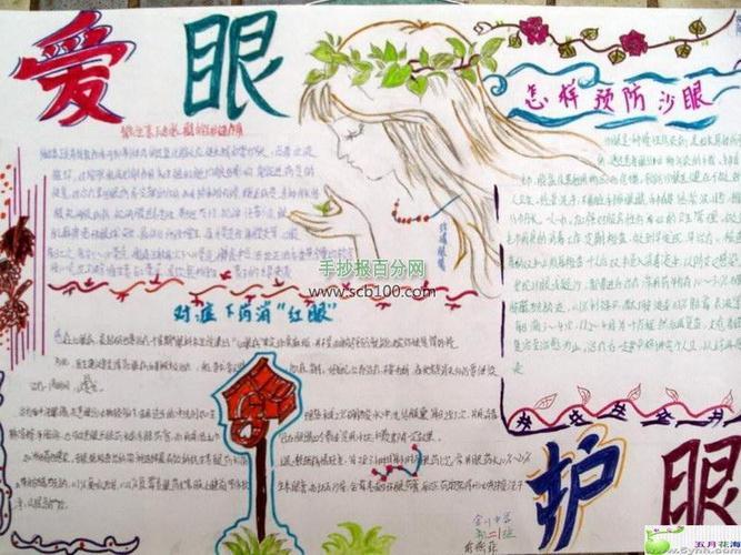 保护眼睛预防近视主题手抄报 预防近视手抄报